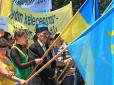 Окупанта до відповіді: Меджліс кримськотатарського народу подав скаргу на Росію до ЄСПЛ