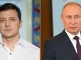 Стало відомо про можливу зустріч президентів України і РФ