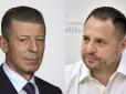 Україна відмовилася виконати головну вимогу РФ: Переговори із Єрмаком по Донбасу виявилися неочікувано складними для Кремля